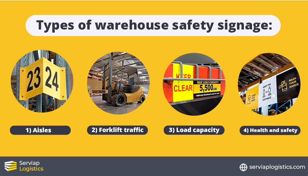 Um gráfico da Serviap Logistics mostrando as quatro áreas chave para a sinalização de segurança de armazém