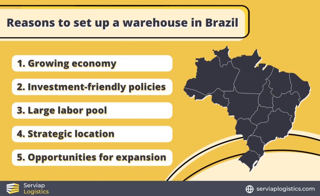 A Serviap Logistics graphic to show reasons to set up a warehouse in Brazil