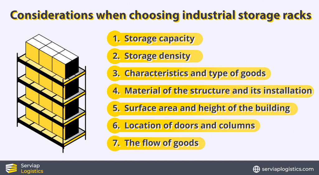 Serviap Logistics graphic showing the key consideration for choosing industrial storage racks.