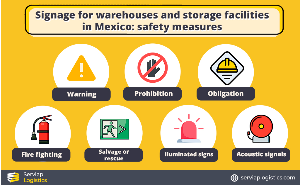 The main types of safety warehouse signage in Mexico. Graphic by Serviap Logistics 