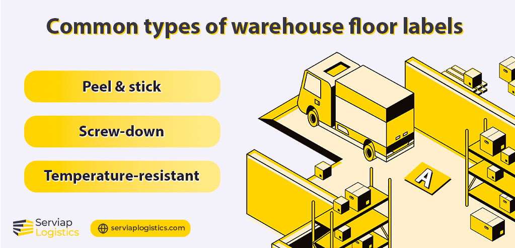 Serviap Logistics graphic on the most common types of warehouse floor labels.