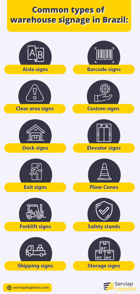 Serviap Logistics graphic showing different types of warehouse signs in Brazil