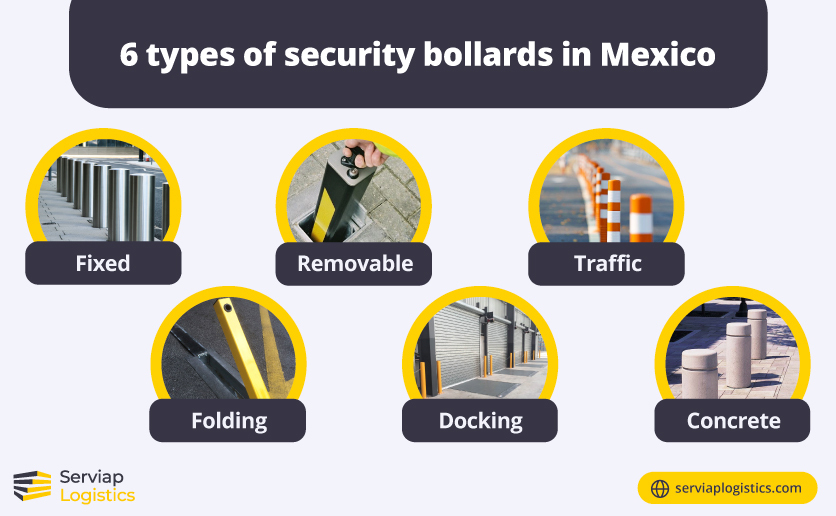 Serviap Logistics graphic showing six common types of security bollards in Mexico