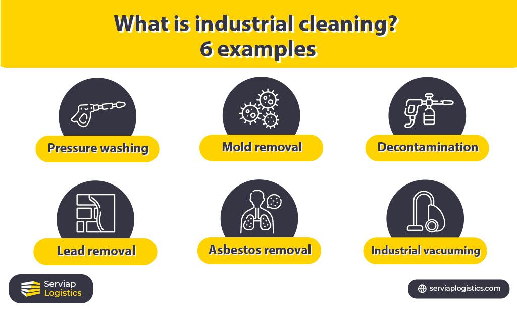 Serviap Logistics graphic showing what is industrial cleaning by giving six examples.