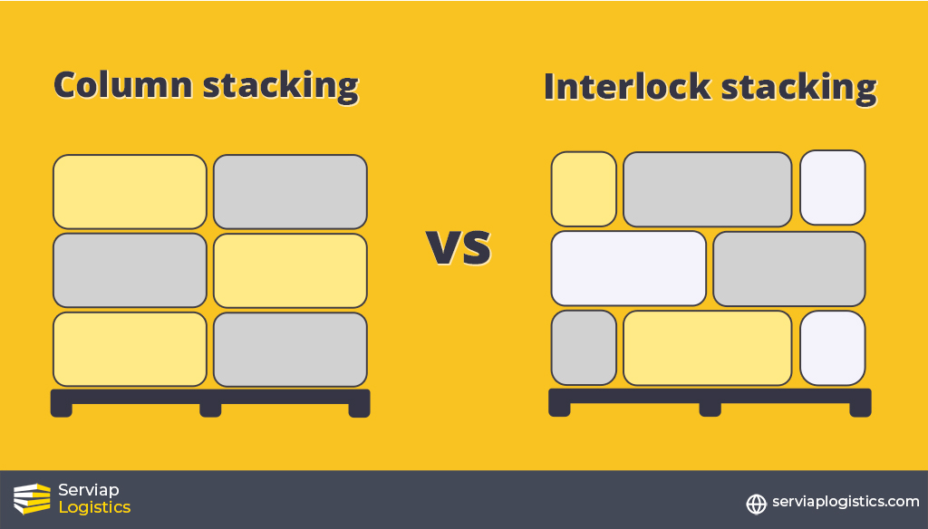 Serviap Logistics graphic on how to stack different types of pallet.