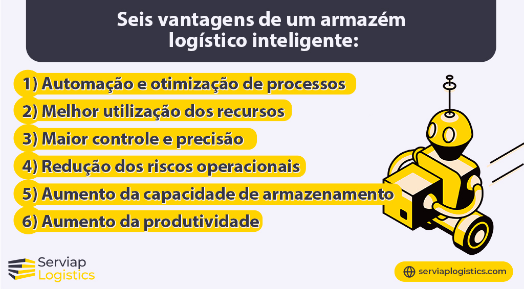 Gráfico da Serviap Logistics que mostra as principais vantagens de um armazém logístico inteligente