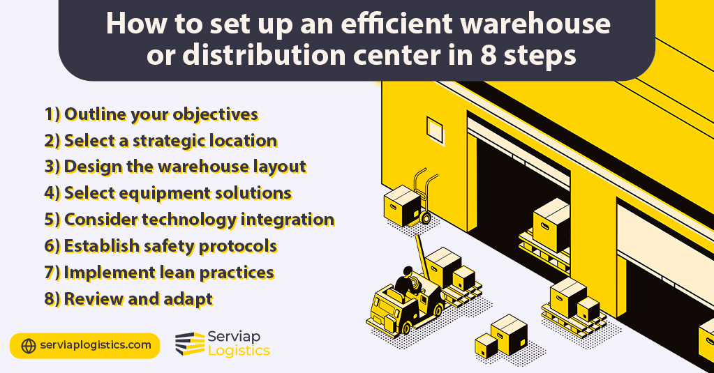 Serviap Logistics graphic showing eight key steps in how to set up a warehouse