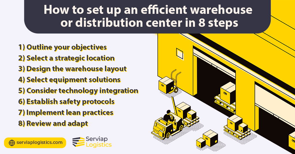 Gráfico de Serviap Logistics que muestra ocho pasos clave para montar un almacén.