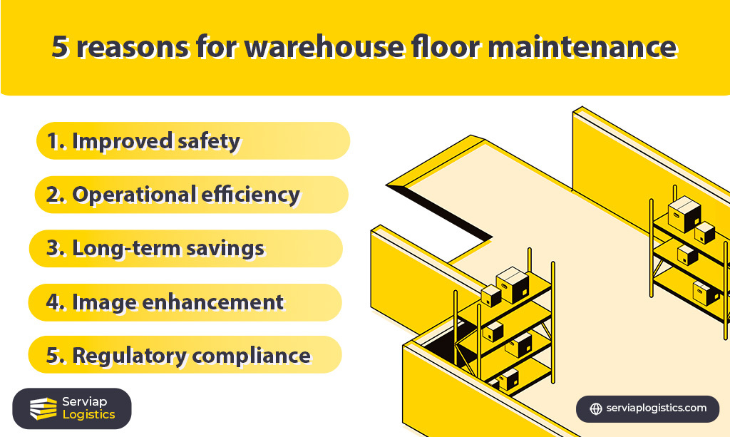 Serviap Logistics graphic showing the benefits of warehouse floor maintenance