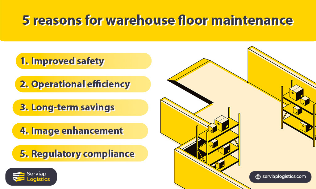 Gráfico de Serviap Logistics que muestra los beneficios del mantenimiento del piso de un almacén.