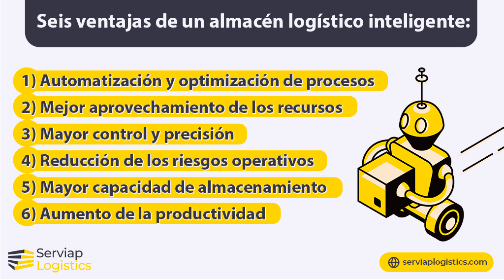 Gráfico de Serviap Logistics que muestra las principales ventajas de un almacén logístico inteligente.