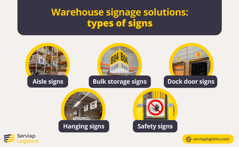 Serviap Logistics graphic to accompany article on warehouse signage solutions